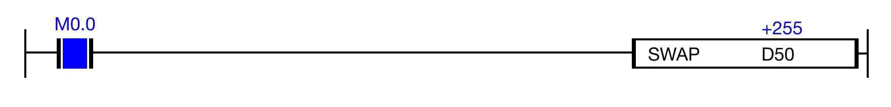 Ladder Diagram Example Ladder Diagram Example for MapleLogic SWAP/SWAPP instruction.