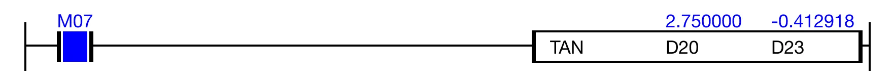 Ladder Diagram Example C for TAN.
