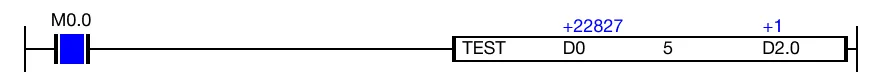Since bit 5 is 1, the result BOOL data register, D2.0, is set to 1.
