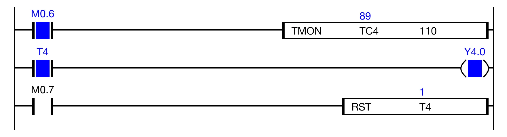 While the data register TC.4 counts down, the timer contact T.4 is powered ON.