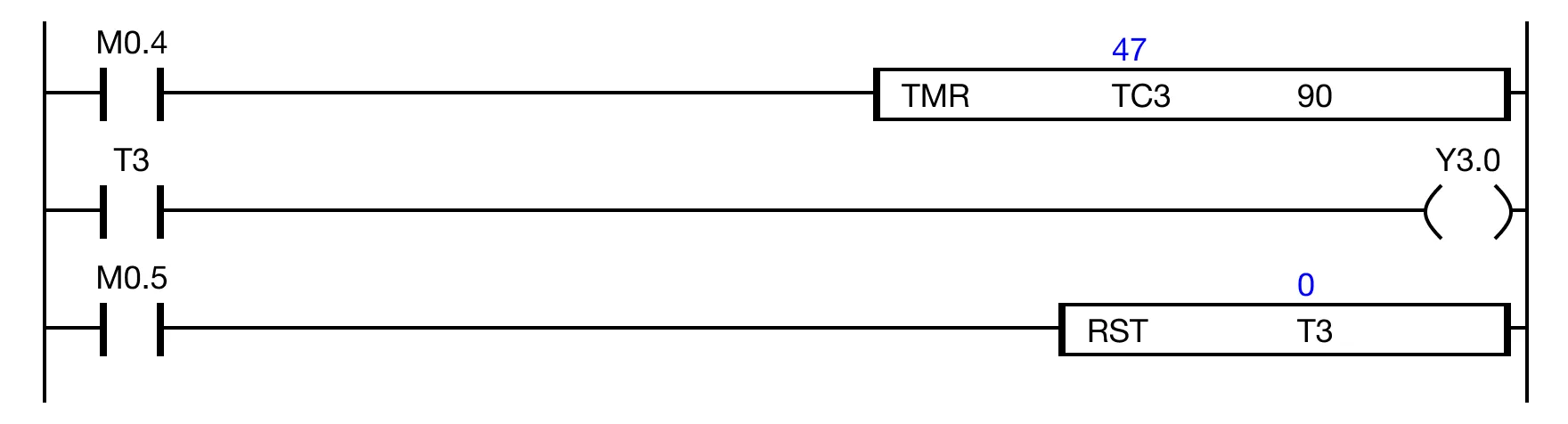 When the contact M0.4 is powered OFF, the data register TC.3 retains the current value.