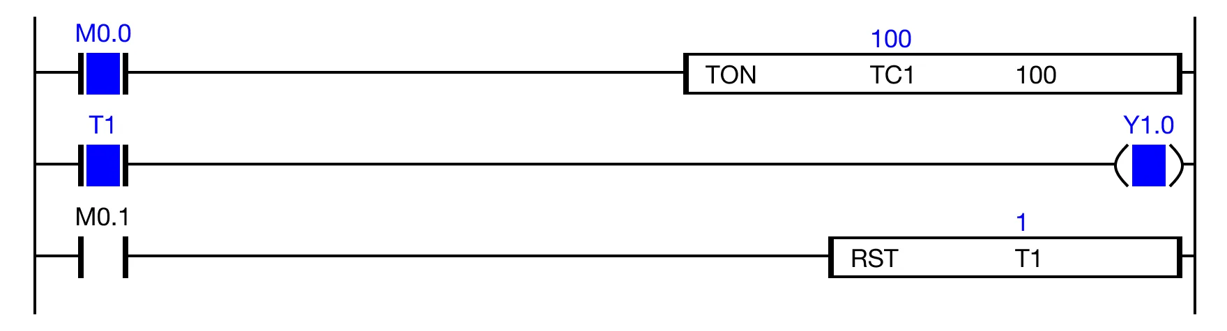 Ladder Diagram Example When the value of the data register TC.1 is 100, the timer contact, T.1, powers ON.
