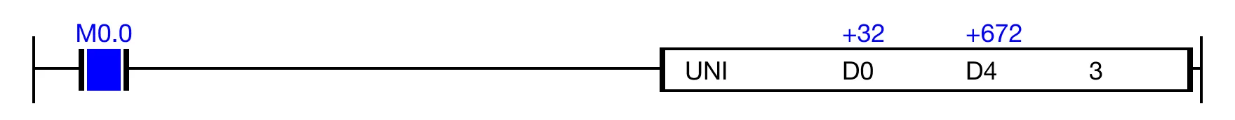 Ladder Diagram Example Ladder Diagram Example for MapleLogic UNI/UNIP instruction.