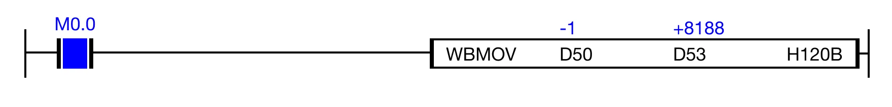 Ladder Diagram Example for MapleLogic WBMOV/WBMOVP instruction.