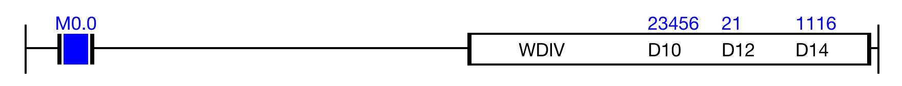 Ladder Diagram Example Ladder Diagram Example for MapleLogic WDIV/WDIVP instruction.