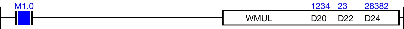 Ladder Diagram Example Ladder Diagram Example for MapleLogic WMUL/WMULP instruction.