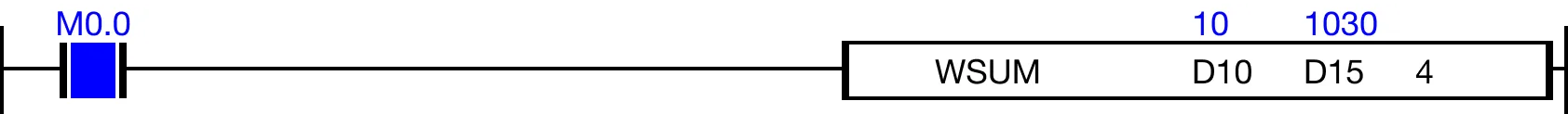 Ladder Diagram Example Ladder Diagram Example for MapleLogic WSUM/WSUMP instruction.