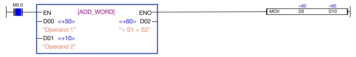 Function Block Diagram Example Function Block Diagram Example for MapleLogic ADD/ADDP instruction.