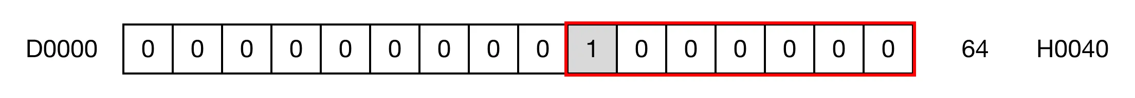 Memory Monitor for MapleLogic DECO/DECOP instruction.