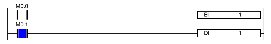 Ladder Diagram Example When the contact, M0.1 is powered ON (1), the DI instruction executes the periodic interrupt program with the ID 1 to disable it.
