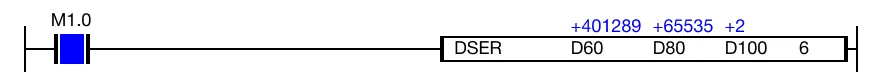 When the contact, M1.0, is powered ON (1), the instruction searches for the value 401,289 in 6 DWORD data registers starting at D60.