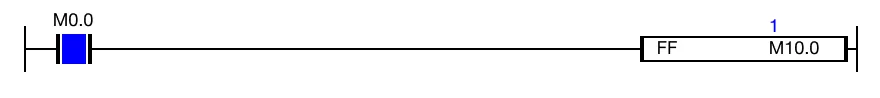 Ladder Diagram Example When the contact, M0.0, is powered ON (1), the bit value of the data register, M10.0, is 1.