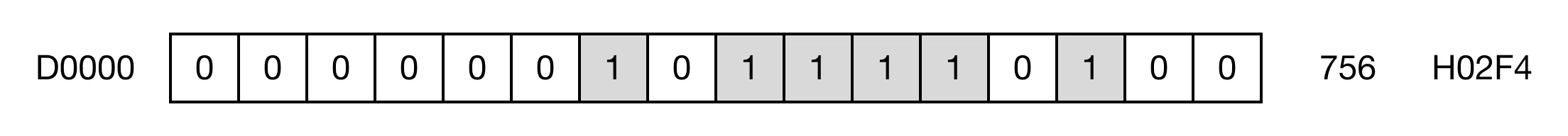 Memory Monitor Memory Monitor for MapleLogic FROM/FROMP instruction.