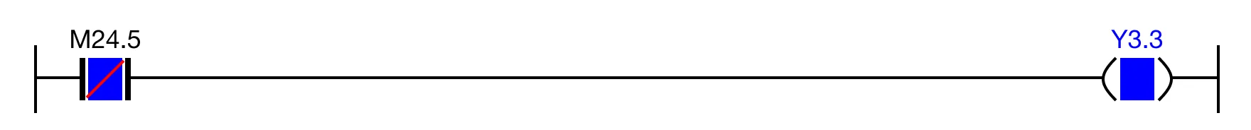 Ladder Diagram Example When the closed contact, M24.5, is powered ON, the coil, Y3.3, is energized.