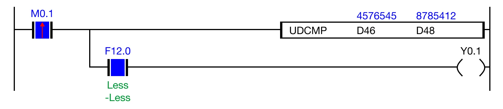 Notice Notice for MapleLogic UDCMP instruction.
