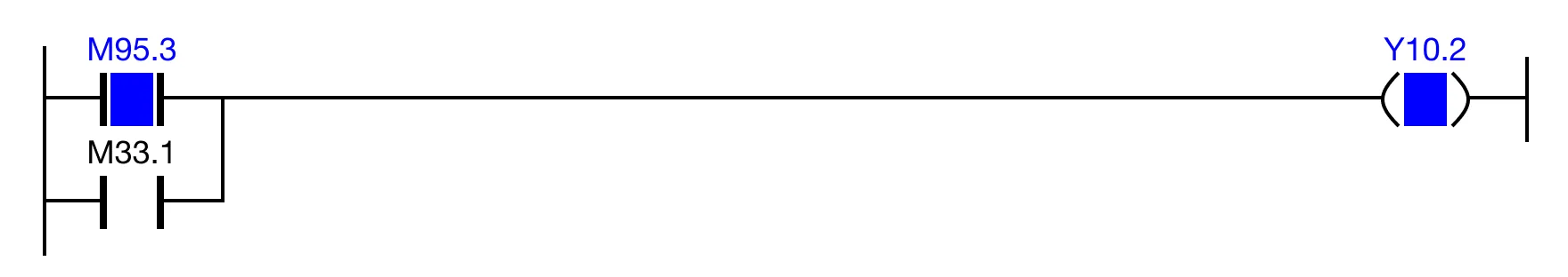 Ladder Diagram Example When the open contact, M95.3, is powered ON, the coil, Y10.2, is energized.