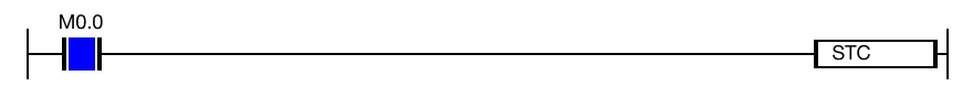 When the contact, M0.0, is powered ON, the STC instruction executes.