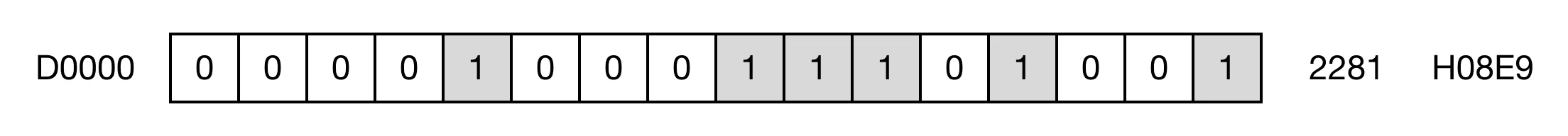 Memory Monitor Memory Monitor for MapleLogic TO/TOP instruction.