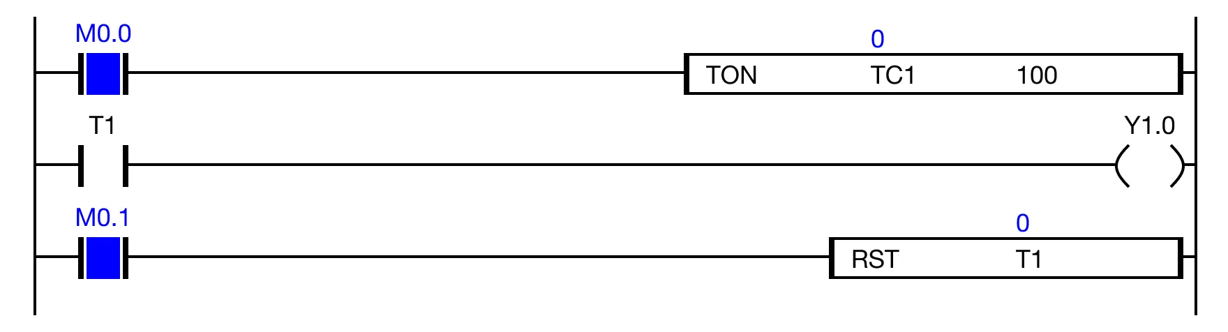 Ladder Diagram Example When the contact M0.1 is powered ON, the timer contact T.1 is reset.