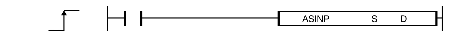 The ASINP one-shot instruction calculates the arcsine of S.