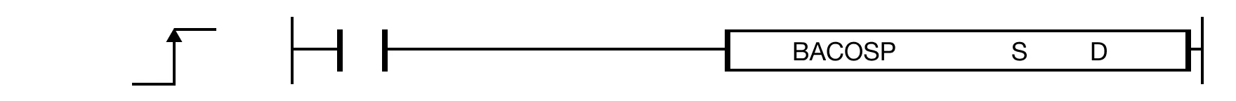 The BACOSP one-shot instruction calculates the arccosine, or inverse cosine, of the 4-digit binary coded decimal (BCD) operand, S, and saves the resul