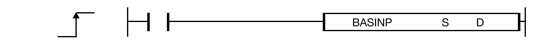 The BASINP one-shot instruction calculates the arcsine, or inverse sine, of the 4-digit binary coded decimal (BCD) operand, S, and saves the result in