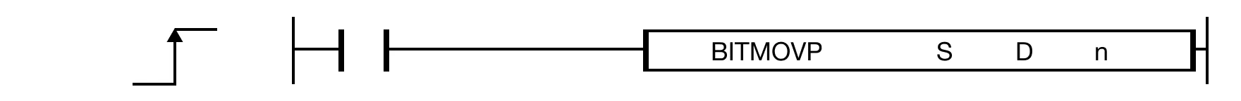 BITMOVP The BITMOVP one-shot instruction transfers n number of bits starting at the BOOL data register, S, to the BOOL data register starting at D.