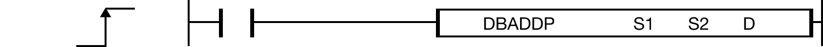 DBADDP The DBADDP one-shot instruction adds an 8-digit binary-coded decimal (BCD) value, S1, to an 8-digit binary-coded decimal (BCD) value, S2, and saves th