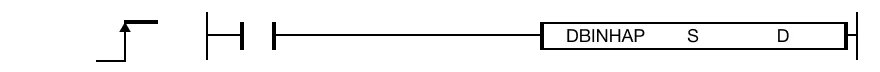 The DBINHAP one-shot instruction converts a DWORD value, S, from Hexadecimal notation into ASCII code. The conversion result is saved in 2 assigned DW