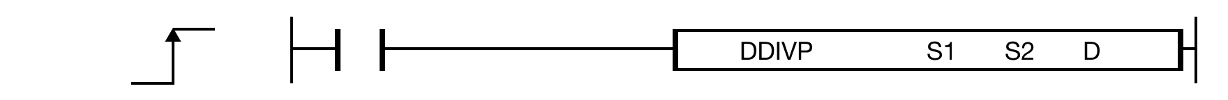 The DDIVP one-shot instruction divides a DWORD dividend value, S1, by a DWORD divisor value, S2, and saves the result in an assigned LWORD data regist