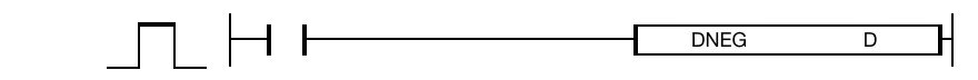 DNEGP The DNEGP one-shot instruction negates a DWORD value, D, and saves the result in the same assigned DWORD data register, D.