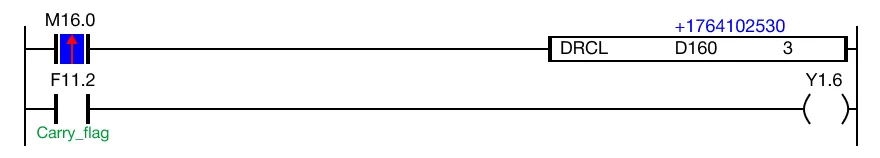 The value of the DWORD data register, D160, changes from -1,926,970,832 to 1,764,102,530.