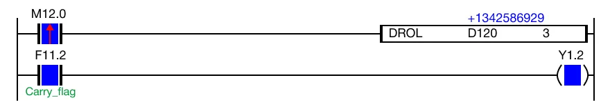 The value of the DWORD data register, D120, changes from 704,694,278 to 1,342,586,929.