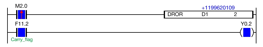 Ladder Diagram Example The value of the DWORD data register, D1, changes from 503,513,141 to 1,199,620,109.