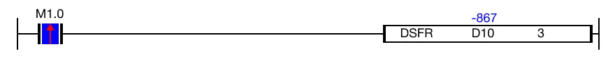 The value of the WORD data register, D10, changes from 4,531 to -867.