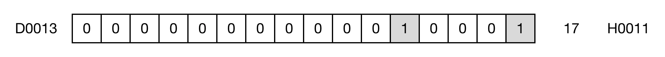 Memory Monitor for MapleLogic DSUM/DSUMP instruction.