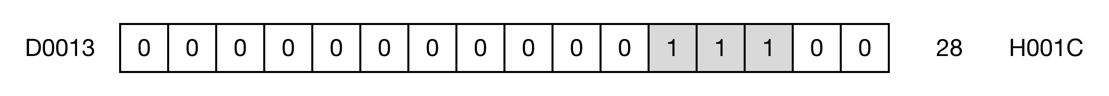 Memory Monitor for MapleLogic ENCO/ENCOP instruction.