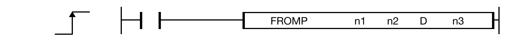 FROMP The FROMP one-shot instruction reads n3 number of WORD data from the buffer memory address, n2, on the expansion module, n1, into the assigned WORD da