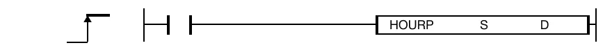 HOURP The HOURP one-shot instruction converts a DWORD second-formatted value, S, into hour, minute, and second date-format and saves the conversion into an