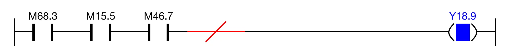 AND Gate Invert Result Example If the open contacts, M.68.3, M15.5, and M46.7, are powered OFF, the INV operator inverts the result to ON.