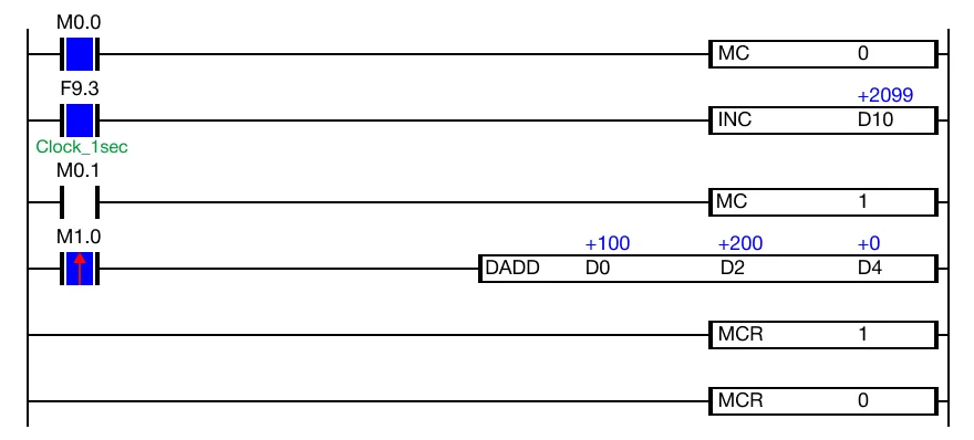 When the contact, M0.1, is OFF, MC 1 will NOT execute.