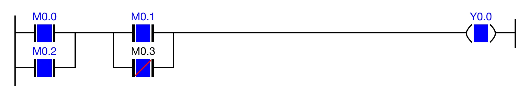 Ladder Diagram Example Ladder Diagram Example for MapleLogic ORB instruction.