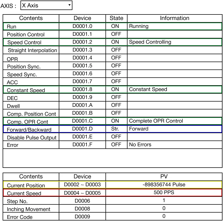 Program Monitor for MapleLogic PSTRT1/PSTRT2 instruction.