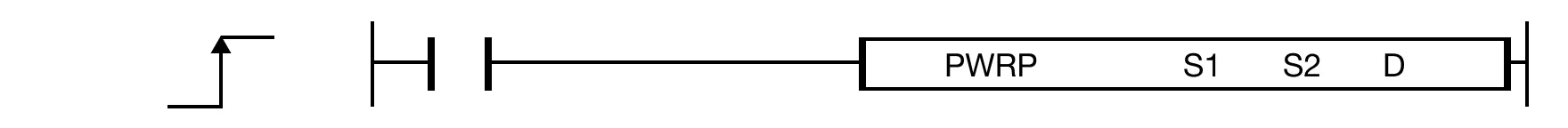 PWRP The PWRP one-shot instruction raises the base WORD value, S1, to the exponent WORD value, S2, and saves the power in an assigned WORD data register, D