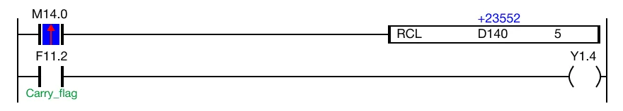 The value of the WORD data register, D140, changes from 736 to 23,552.