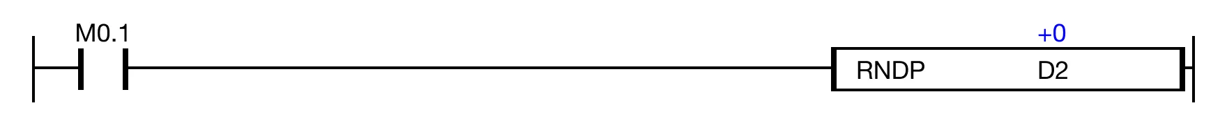 Ladder Diagram Example When the contact, M0.1, is ON (1), the instruction randomly generates the number, 27,850.