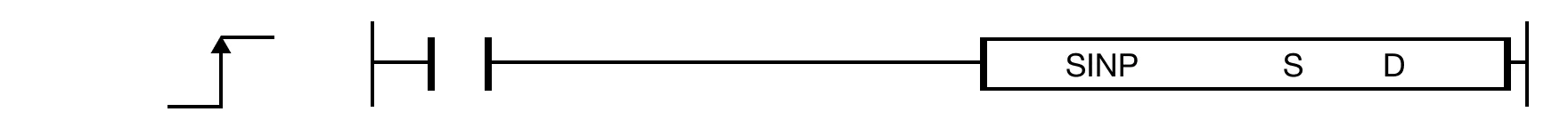 The SINP one-shot instruction calculates the sine of the REAL operand, S, and saves the result in an assigned REAL data register, D.