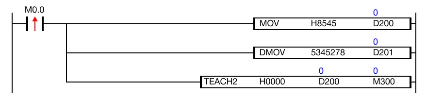 When the contact, M0.0, is powered ON (1), the TEACH1 instruction teaches the positioning data to the module at H0000.
