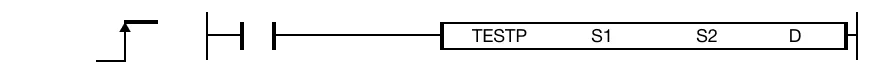 The TESTP one-shot instruction reads a BOOL value from the WORD data register, S1, at the bit number, S2, and saves the result in an assigned BOOL dat