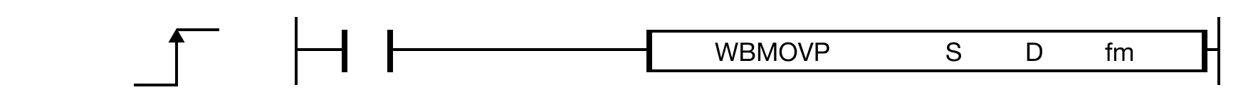 The WBMOVP one-shot instruction transfers 1 ~ 15 bits of a WORD value, S, to 1 ~ 15 bits of an assigned WORD data register, D.
